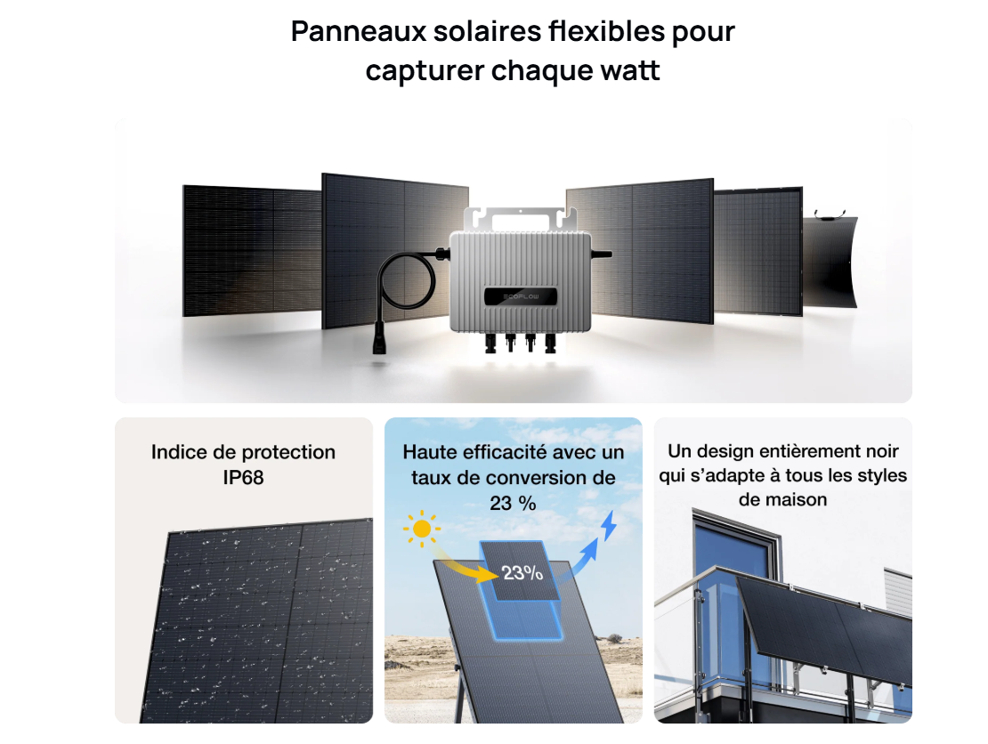 EcoFlow STREAM Micro-onduleur